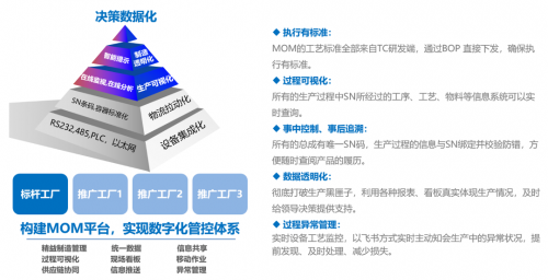 星宇股份攜手賽意信息共建“智慧星宇”，樹立智能車燈產(chǎn)業(yè)數(shù)字化新標(biāo)桿